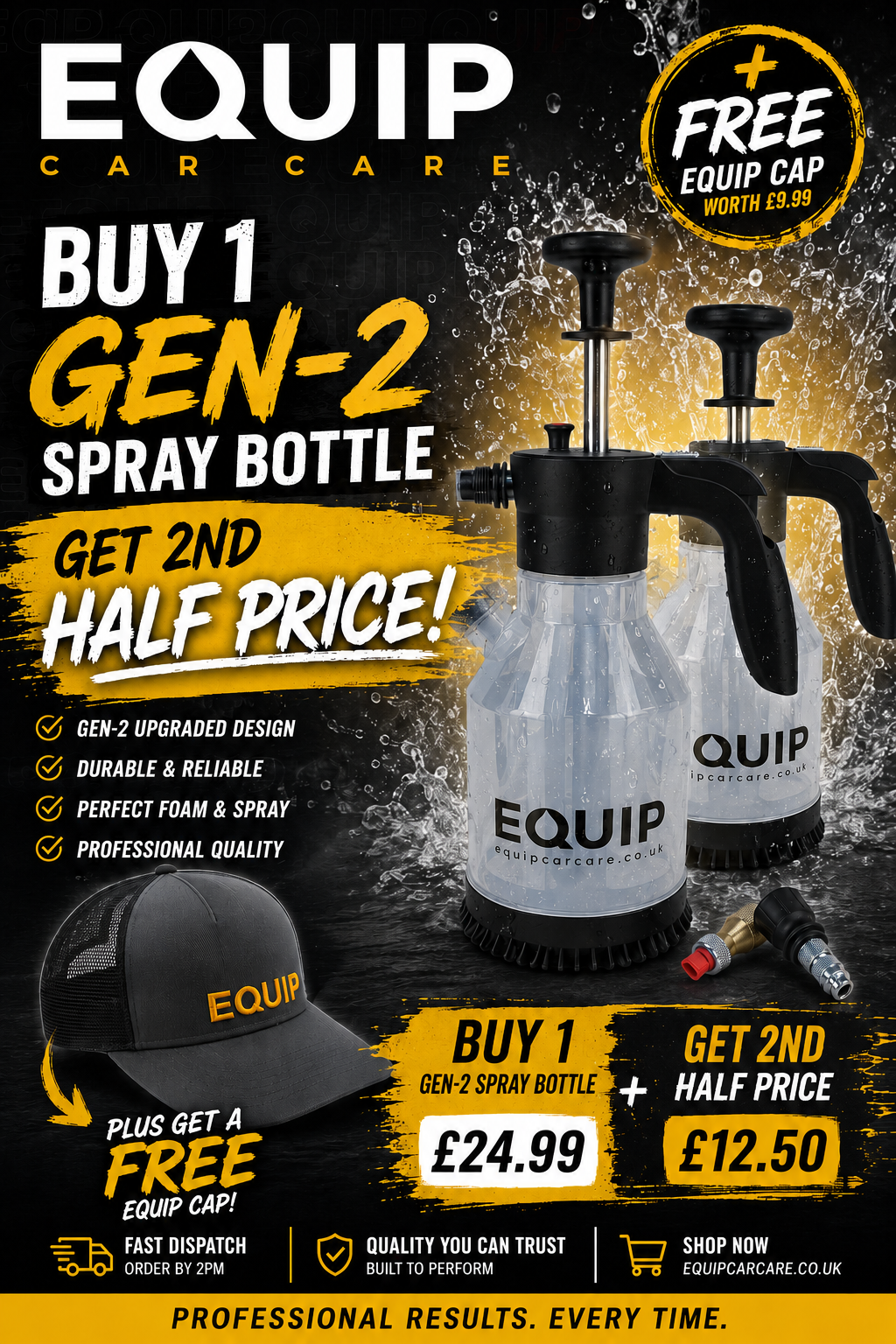 EQUIP SPRAY AND FOAM 2 LITRE BOTTLE - GEN-2